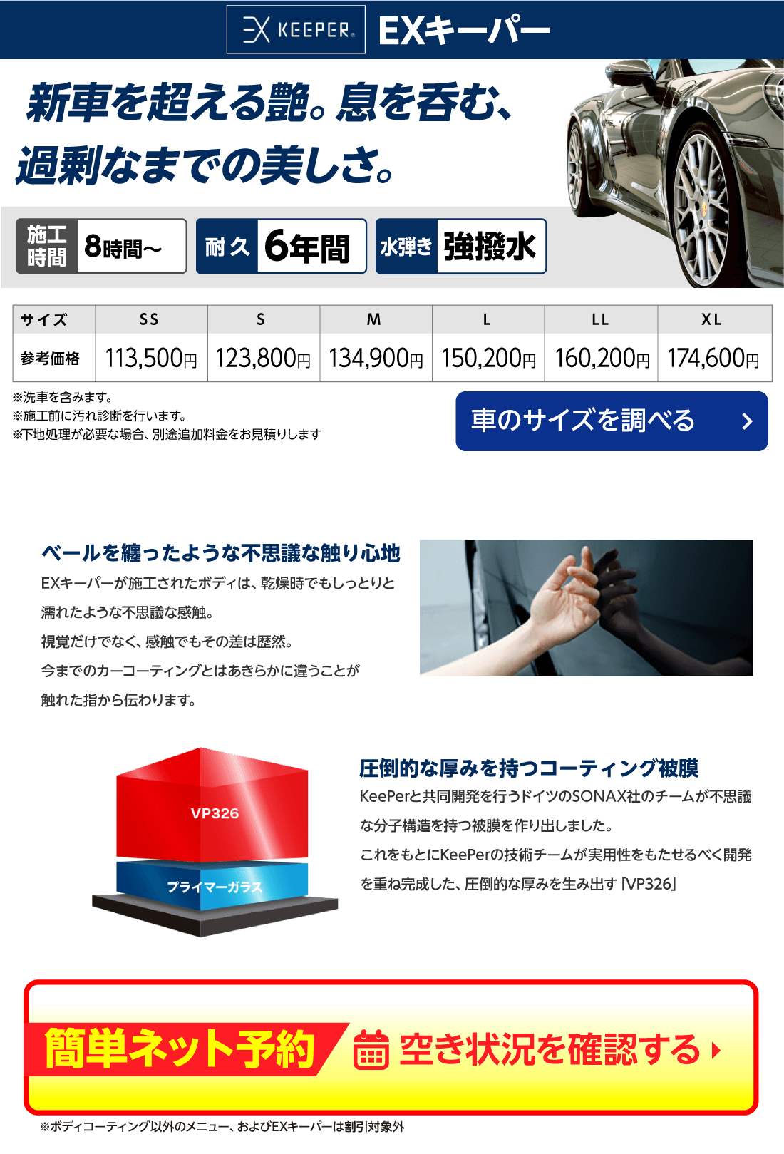 EXキーパー キーパーコーティング 施工キットキーパーコーティング ...